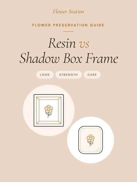 Resin or Shadow Box Frame: What's Right for Your Flowers?